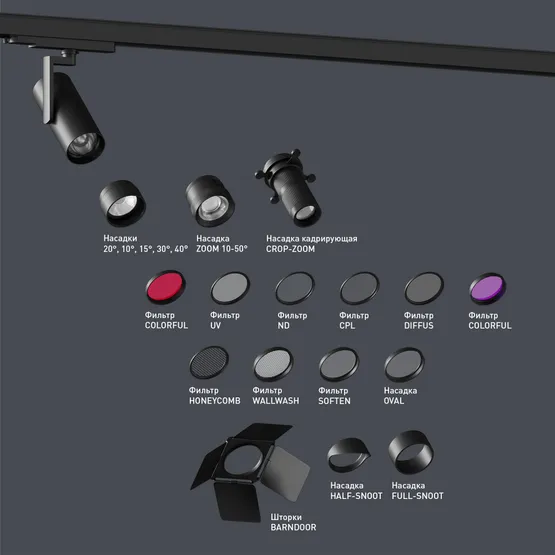 Фото #2 товара Фильтр LGD-ARTIFACT-ND-LENS-R49 (BK) (Arlight, Металл)