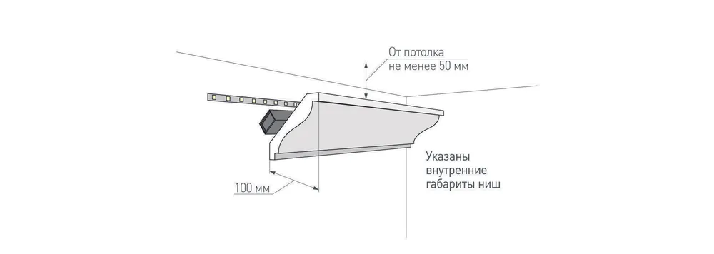 Фото Подсветка светодиодной лентой фигурного карниза из полиуретана.